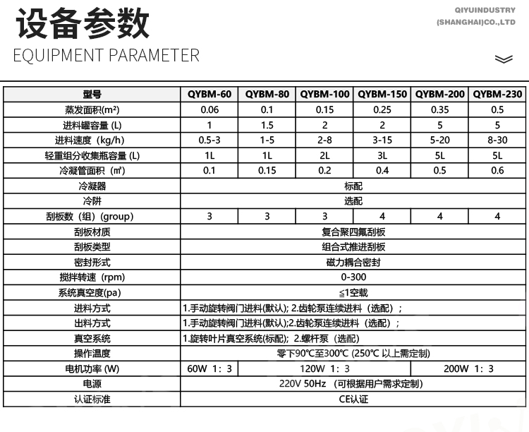 中文详情页_04