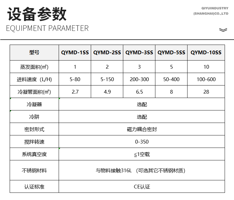 e3727a12d50cc4cef82e2ce56d99b3f7_17307105086df260 e3727a12d50cc4cef82e2ce56d99b3f7_17307105086df260