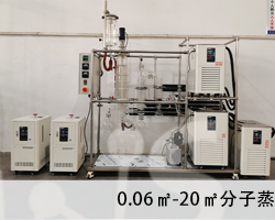 分子蒸馏 分子蒸馏